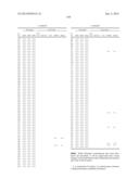 PIM KINASE INHIBITORS AND METHODS OF THEIR USE diagram and image