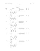 PIM KINASE INHIBITORS AND METHODS OF THEIR USE diagram and image