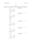 PIM KINASE INHIBITORS AND METHODS OF THEIR USE diagram and image