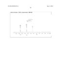 Compounds with Nematicidal Activity diagram and image