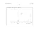 Compounds with Nematicidal Activity diagram and image