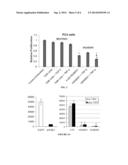 TAK1 KINASE INHIBITORS, COMPOSITIONS, AND USED RELATED THERETO diagram and image