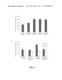 TARGETED NANOPARTICLES diagram and image