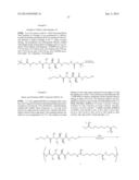 TARGETED NANOPARTICLES diagram and image