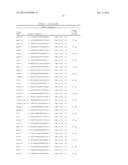 METHODS FOR THE TREATMENT AND PREVENTION OF LIVER DISEASE diagram and image