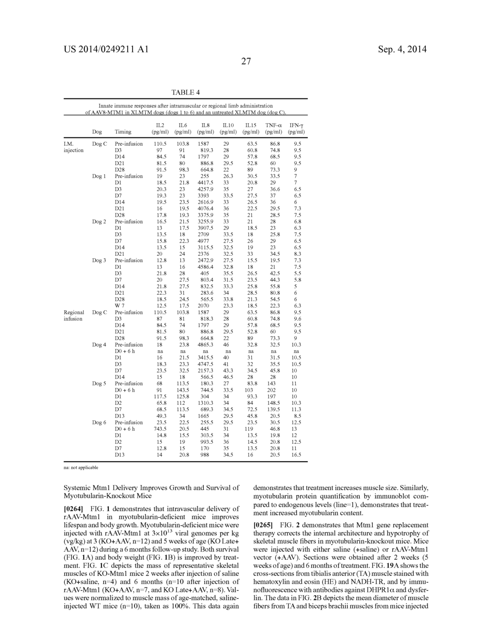 Systemic Gene Replacement Therapy for Treatment of X-Linked MyoTubular     Myopathy (XLMTM) - diagram, schematic, and image 60