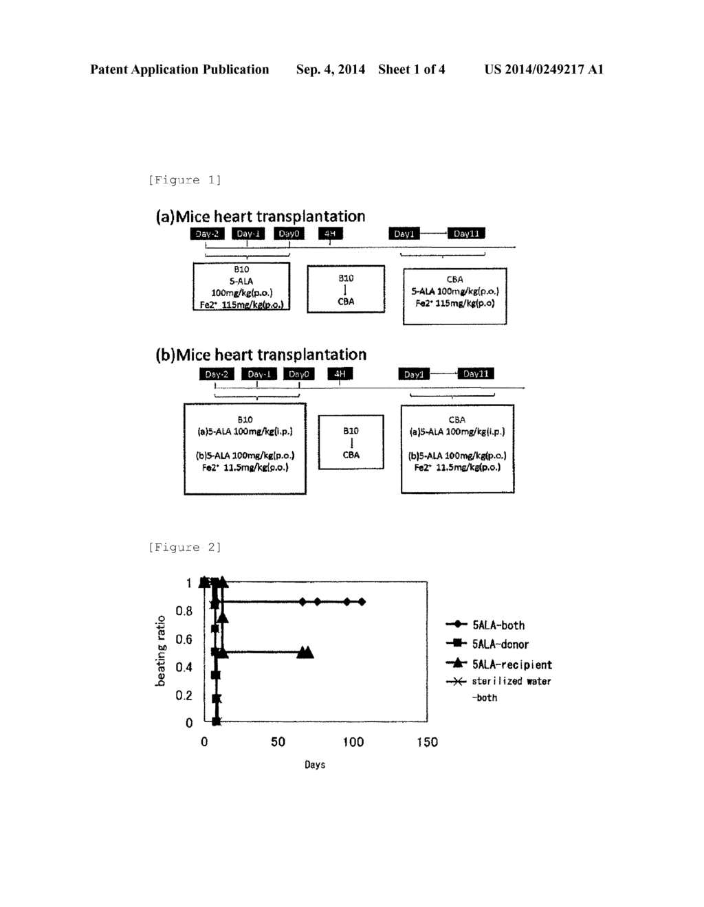 ENHANCER OF SURVIVAL OF TRANSPLANTED ORGAN - diagram, schematic, and image 02