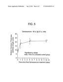 Compositions and Methods for Restoring the Stratum Corneum and Treating     Dermatological Diseases diagram and image