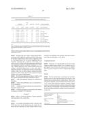 Compositions and Methods for Restoring the Stratum Corneum and Treating     Dermatological Diseases diagram and image