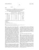 Compositions and Methods for Restoring the Stratum Corneum and Treating     Dermatological Diseases diagram and image