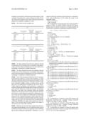 Dispersant Composition diagram and image