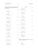 CATALYST COMPOSITIONS AND THEIR USE FOR HYDROGENATION OF NITRILE RUBBER diagram and image