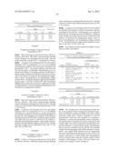 CATALYST COMPOSITIONS AND THEIR USE FOR HYDROGENATION OF NITRILE RUBBER diagram and image