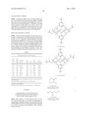 METHOD OF SYNTHESISING POLYCARBONATES IN THE PRESENCE OF A BIMETALLIC     CATALYST AND A CHAIN TRANSFER AGENT diagram and image