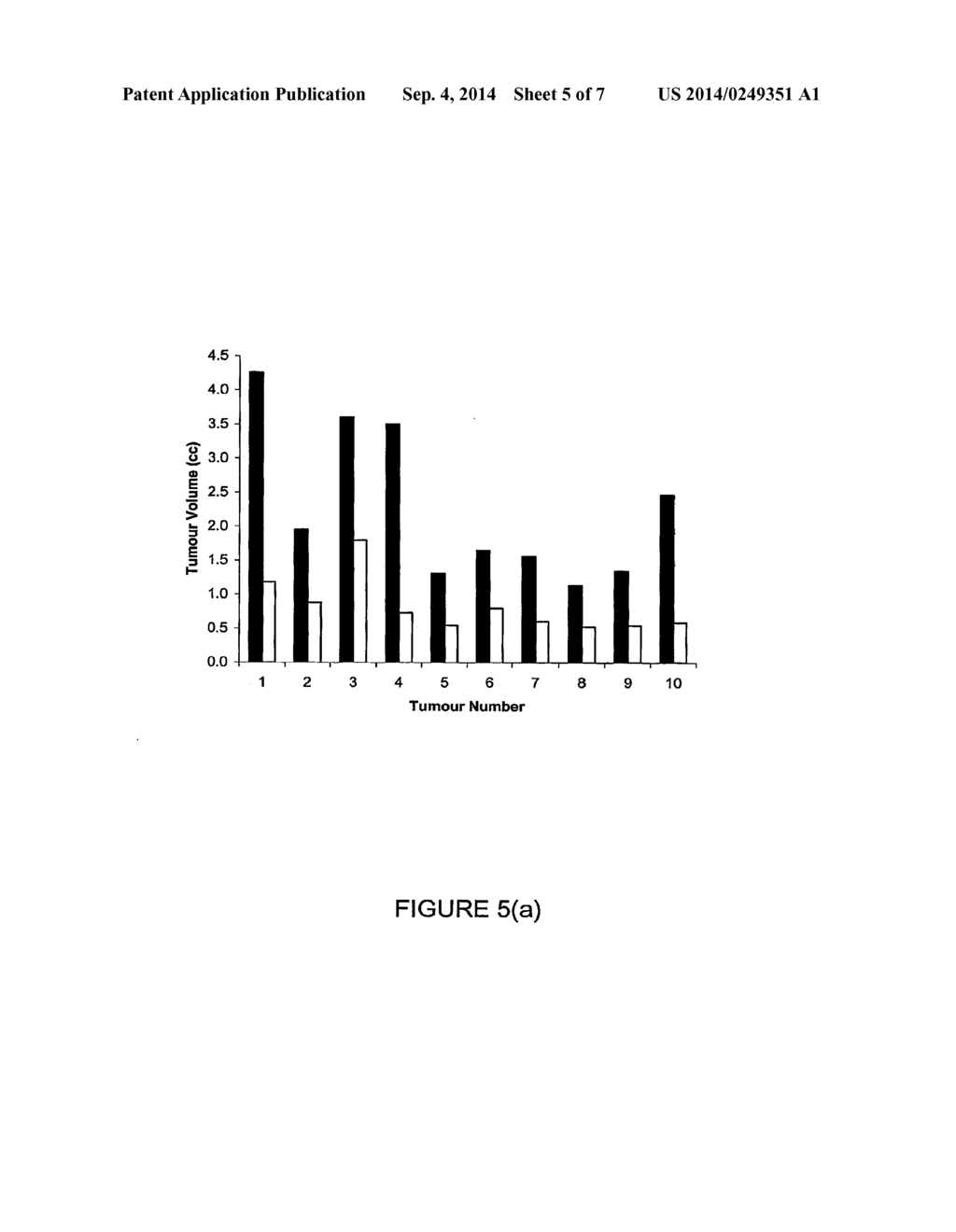 MICROPARTICLES FOR SELECTIVELY TARGETED HYPERTHERMIA - diagram, schematic, and image 06