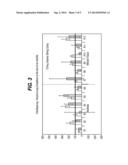 DEVICE AND METHOD FOR REPAIR OF UROLOGICAL STRUCTURES diagram and image