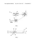 On-Body Medical Device Securement diagram and image