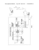 Wireless monitoring of patient exercise and lifestyle diagram and image