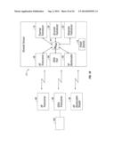 Wireless monitoring of patient exercise and lifestyle diagram and image