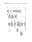 Wireless monitoring of patient exercise and lifestyle diagram and image