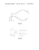 PULSE OFFSET ULTRASONIC IMAGING diagram and image