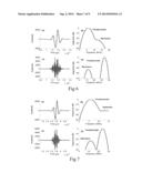 PULSE OFFSET ULTRASONIC IMAGING diagram and image