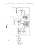 ULTRASOUND DIAGNOSTIC IMAGING APPARATUS diagram and image