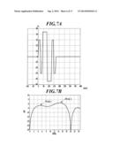 ULTRASOUND DIAGNOSTIC IMAGING APPARATUS diagram and image