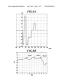 ULTRASOUND DIAGNOSTIC IMAGING APPARATUS diagram and image