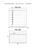 ULTRASOUND DIAGNOSTIC IMAGING APPARATUS diagram and image