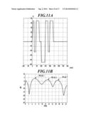 ULTRASOUND DIAGNOSTIC IMAGING APPARATUS diagram and image