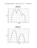 ULTRASOUND DIAGNOSTIC IMAGING APPARATUS diagram and image