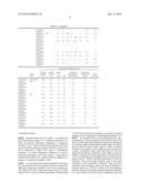 ULTRASOUND DIAGNOSTIC IMAGING APPARATUS diagram and image