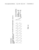 CARDIOVASCULAR PULSE WAVE ANALYSIS METHOD AND SYSTEM diagram and image