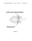 CARDIOVASCULAR PULSE WAVE ANALYSIS METHOD AND SYSTEM diagram and image