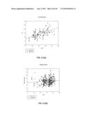 CARDIOVASCULAR PULSE WAVE ANALYSIS METHOD AND SYSTEM diagram and image