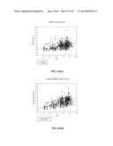 CARDIOVASCULAR PULSE WAVE ANALYSIS METHOD AND SYSTEM diagram and image