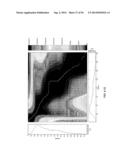 CARDIOVASCULAR PULSE WAVE ANALYSIS METHOD AND SYSTEM diagram and image