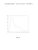 CARDIOVASCULAR PULSE WAVE ANALYSIS METHOD AND SYSTEM diagram and image