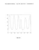 CARDIOVASCULAR PULSE WAVE ANALYSIS METHOD AND SYSTEM diagram and image