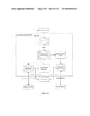 CARDIOVASCULAR PULSE WAVE ANALYSIS METHOD AND SYSTEM diagram and image