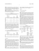 CARDIOVASCULAR PULSE WAVE ANALYSIS METHOD AND SYSTEM diagram and image