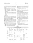 CARDIOVASCULAR PULSE WAVE ANALYSIS METHOD AND SYSTEM diagram and image