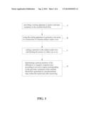 Method of Determining Affirmative and Negative Response Areas in a Human     Cerebral Cortex diagram and image