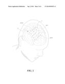 Method of Determining Affirmative and Negative Response Areas in a Human     Cerebral Cortex diagram and image