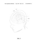 Method of Determining Affirmative and Negative Response Areas in a Human     Cerebral Cortex diagram and image