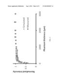 DEPTH-SELECTIVE FIBER-OPTIC PROBE diagram and image