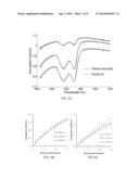 DEPTH-SELECTIVE FIBER-OPTIC PROBE diagram and image