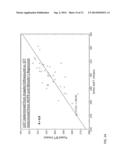 BODY-WORN SYSTEM FOR CONTINUOUS, NONINVASIVE MEASUREMENT OF CARDIAC     OUTPUT, STROKE VOLUME, CARDIAC POWER, AND BLOOD PRESSURE diagram and image