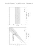 BODY-WORN SYSTEM FOR CONTINUOUS, NONINVASIVE MEASUREMENT OF CARDIAC     OUTPUT, STROKE VOLUME, CARDIAC POWER, AND BLOOD PRESSURE diagram and image